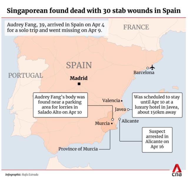 西班牙当局在iPad上发现在西班牙遇害的新加坡女子的CPF提名笔记:报告